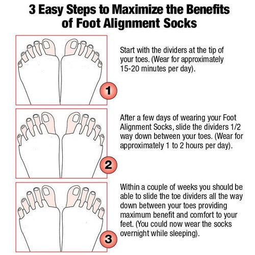 Foot Alignment Sock | Grey | Pack of 2 Pairs